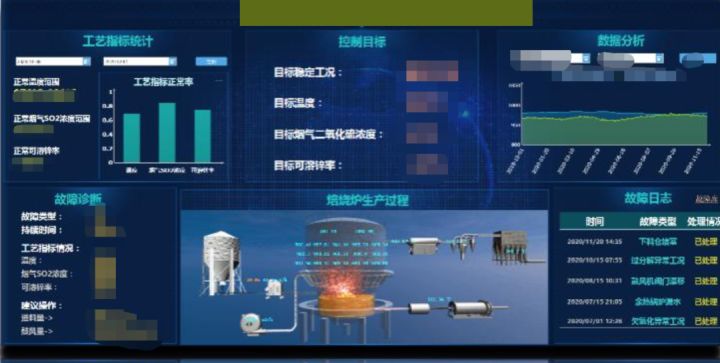 星环科技发布工业互联网解决方案 以场景化数据服务赋能制造业转型升级