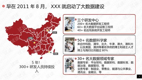 智慧工业大数据解决方案 驱动制造业数字化转型的核心引擎