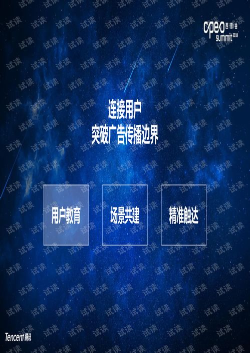 2018年医药行业互联网营销 腾讯大数据驱动的企业服务解决方案