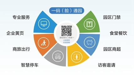 邦道科技研发“园区通”，工业互联网数据服务助力企业安全复工